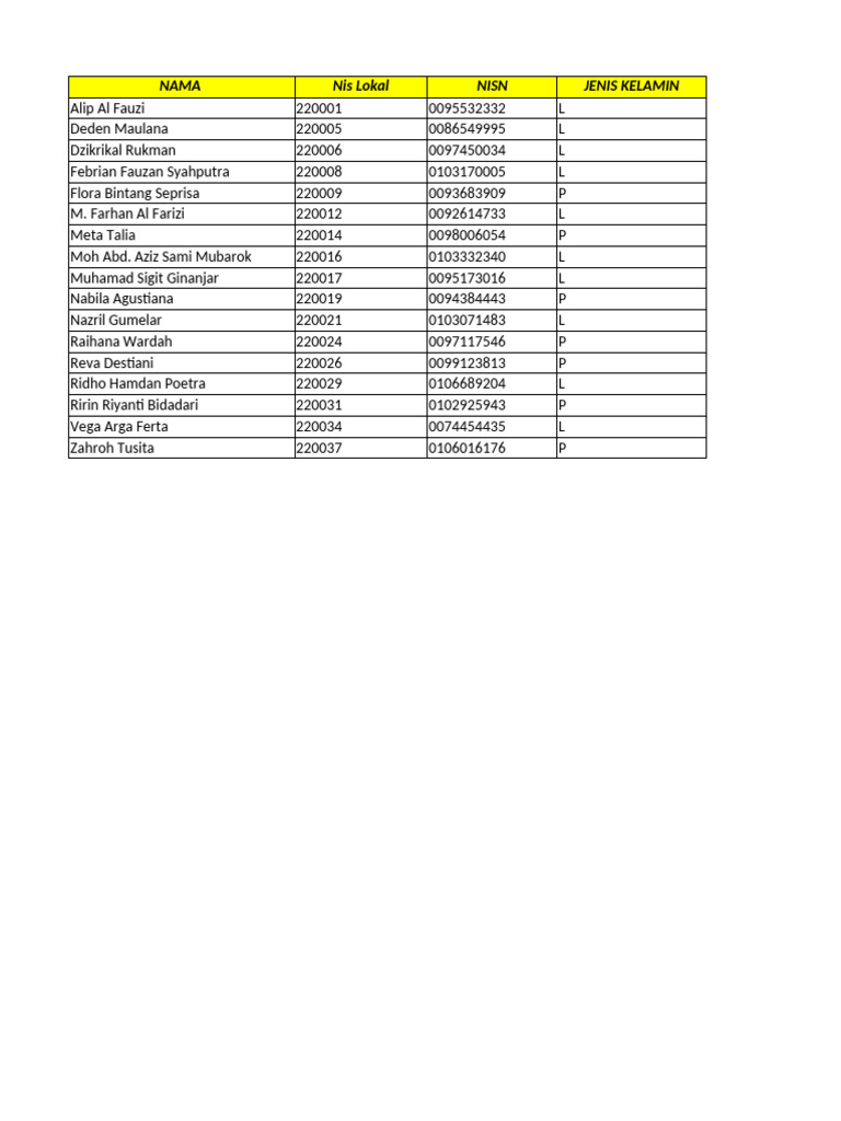 Student Idn Format | PDF