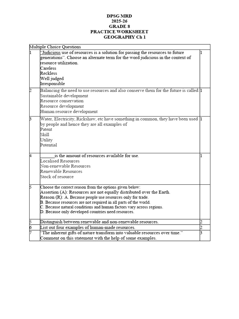Worksheet Ch1 Resources | PDF | Resource