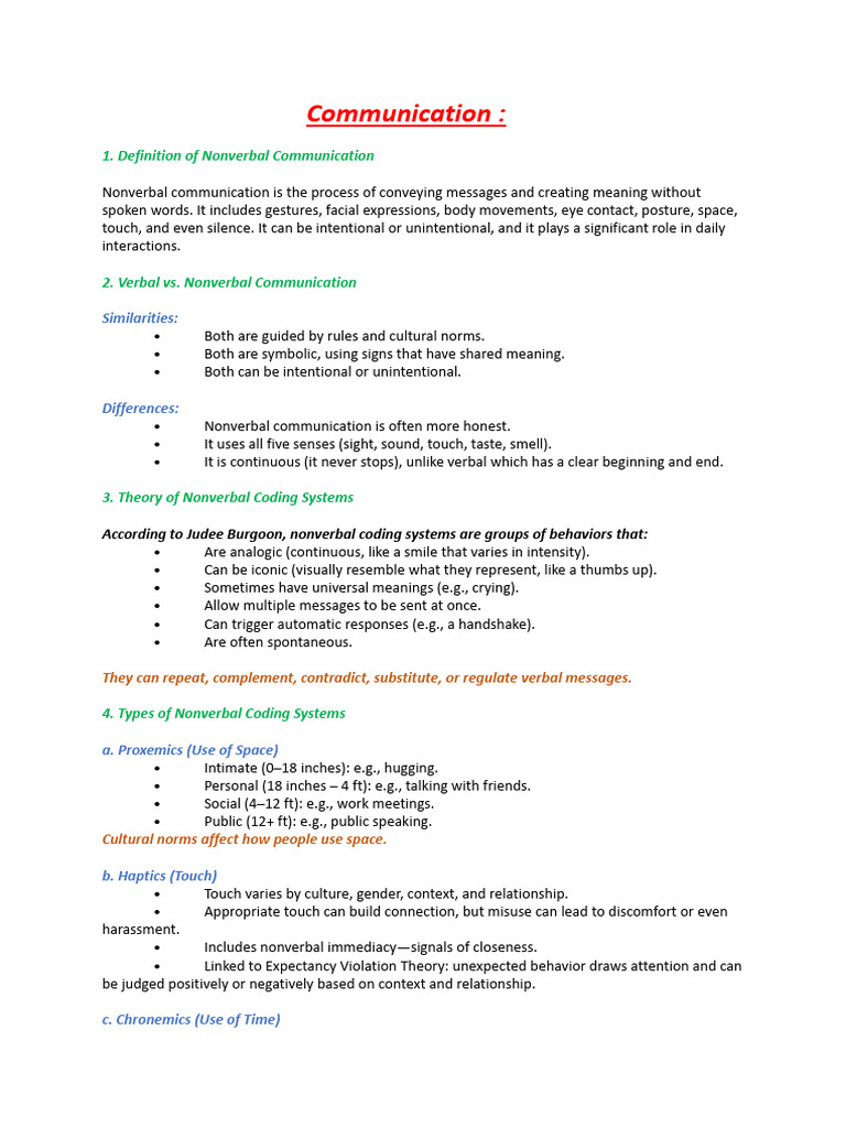 Communication S6 | PDF | Nonverbal Communication | Communication