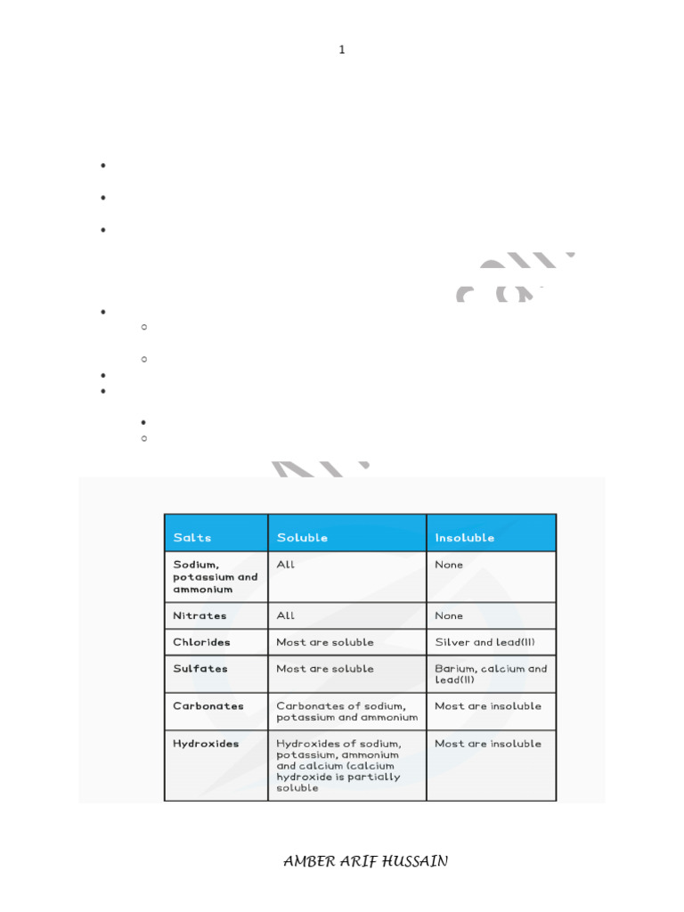 Preparation and Properties of Salts | PDF | Salt (Chemistry ...