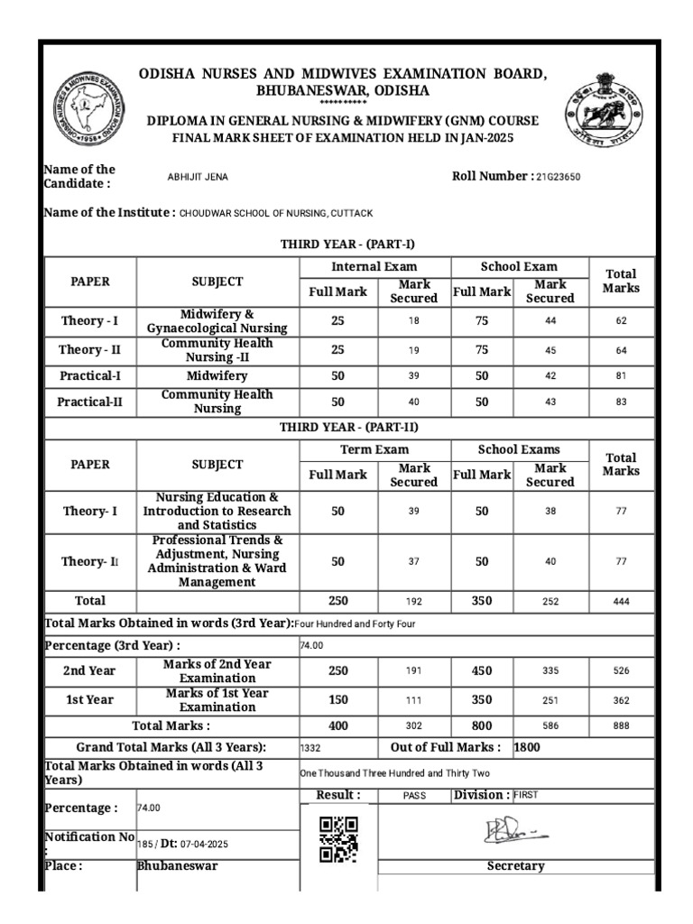 GNM 3rd Year Result and Marksheet 2025 | PDF | Vocational Education ...