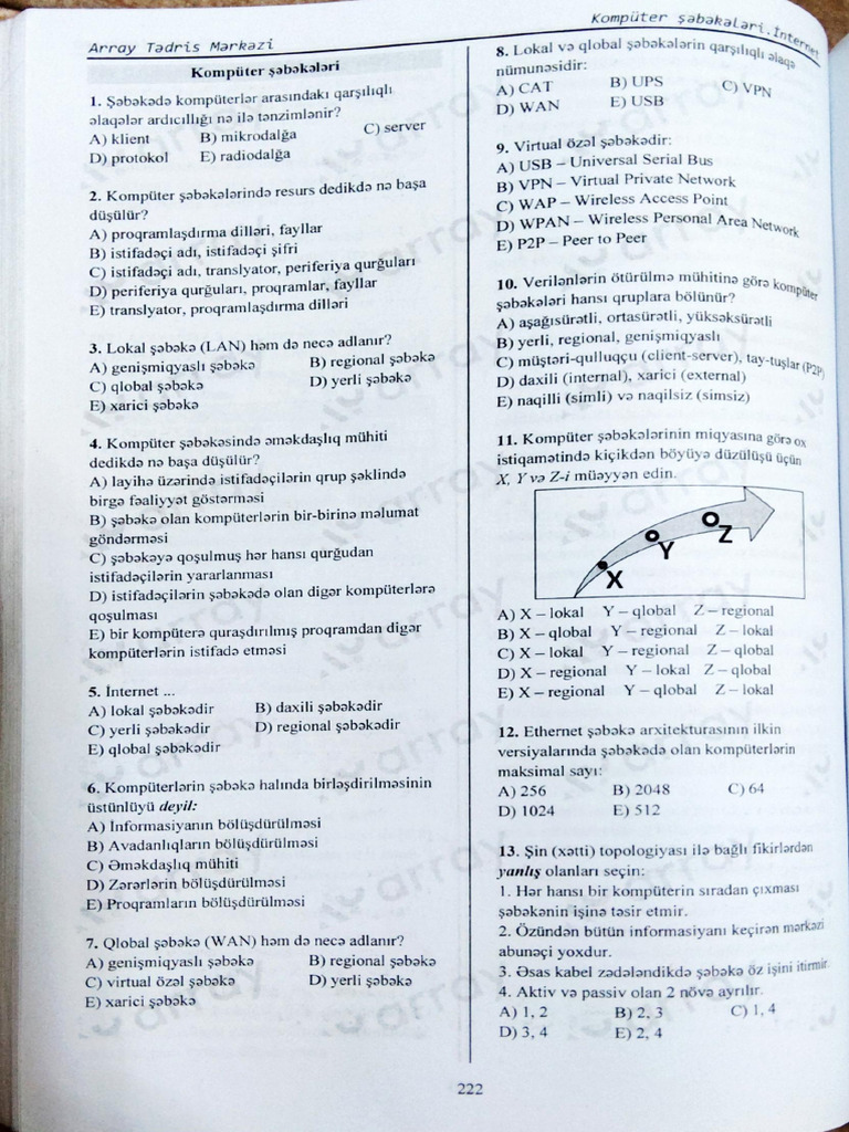 Wa0199 PDF