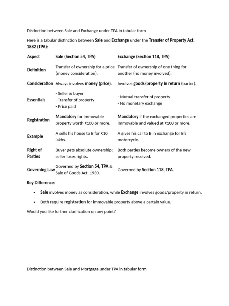 Distinction between Sale and Exchange under TPA in tabular form | PDF ...