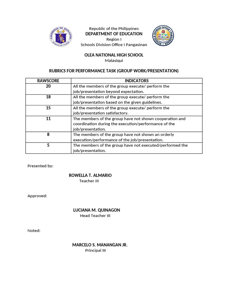 Performance Task Rubrics for Students | PDF