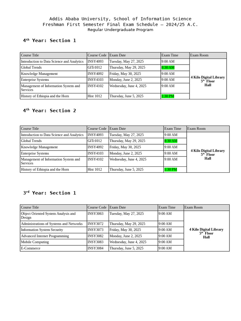 Second Semester Exam | PDF | Computer Programming | Libraries