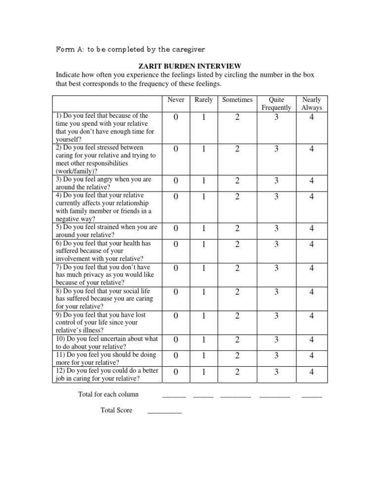 Zarit Burden Interview Caregiver PDF