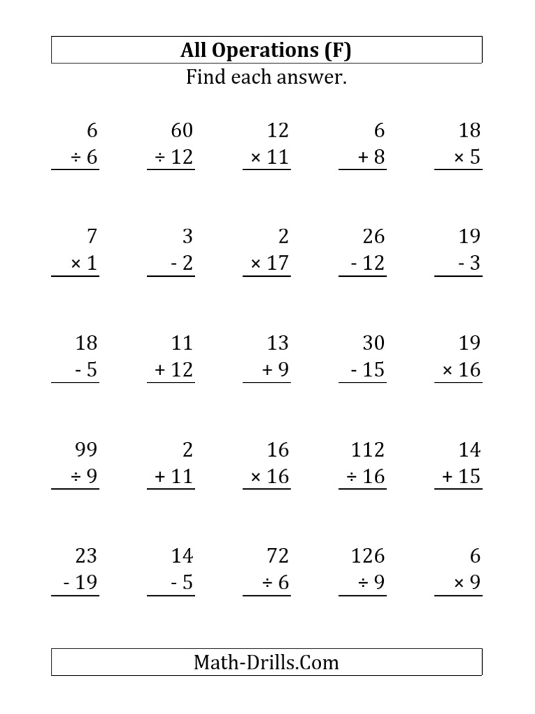 Math Operations Practice Worksheet | PDF