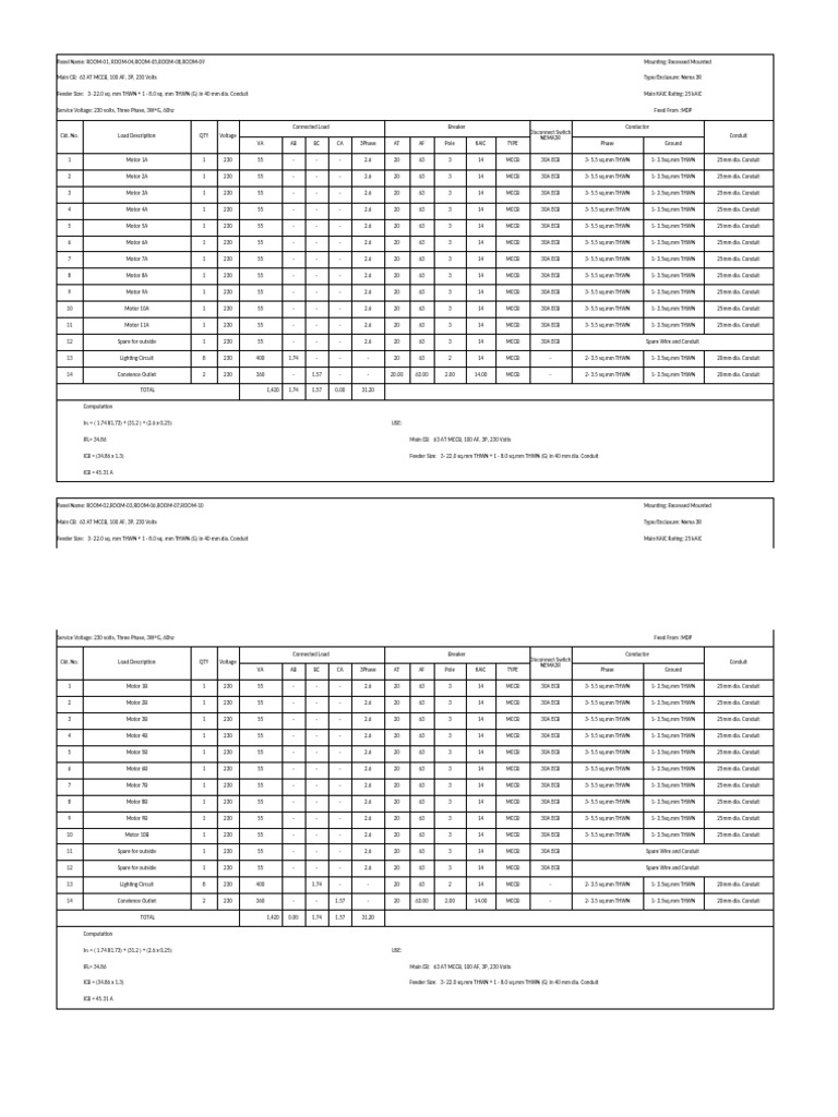 Electrical Panel Load Summary Report | PDF | Mains Electricity ...