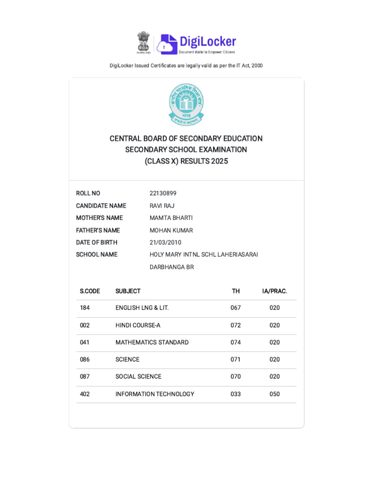 Cbse Xth 2025 Result Pdf