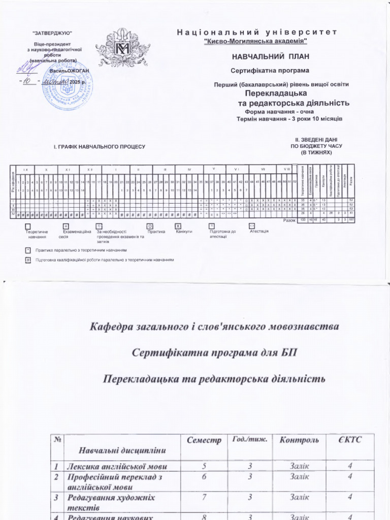 SP PRD 2025 | PDF