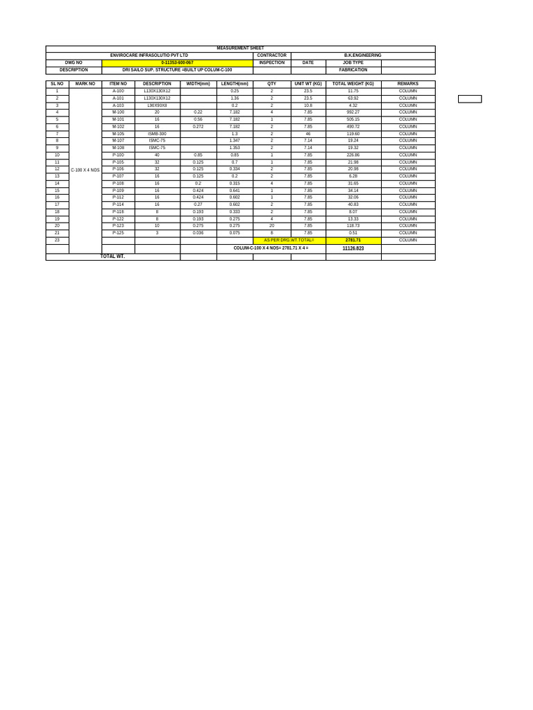 Dri. (Builtup) Structure Measurement Sheet | PDF | Taxes | Taxation