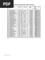 Download DAFTAR BIAYA SEWA PERALATAN PER JAM KERJA by MAWAR99 SN86449021 doc pdf