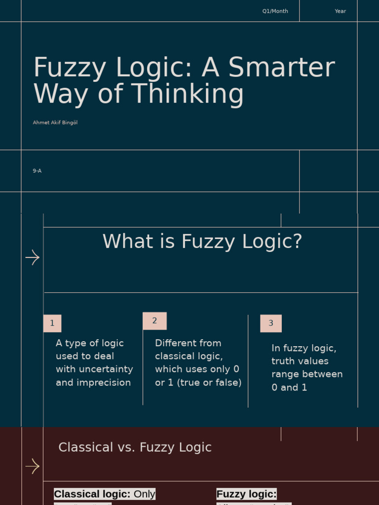Fuzzy Logic A Smarter Way of Thinking | PDF