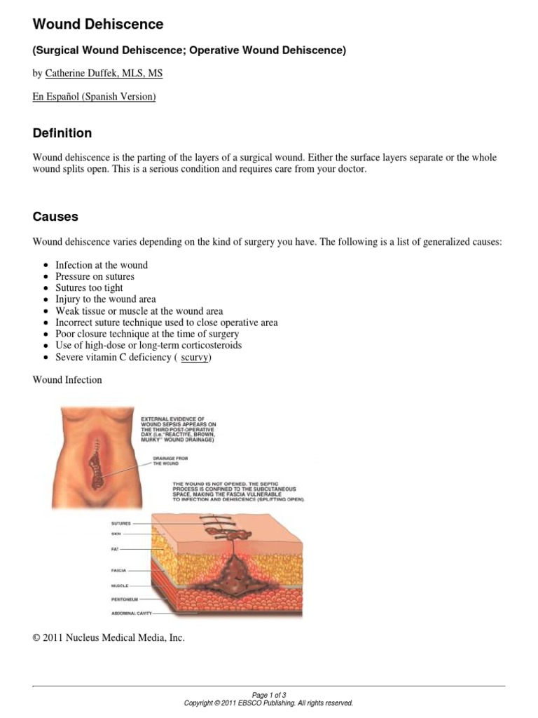 Surgical Wound Dehiscence Operative Wound Dehiscence | PDF | Wellness ...