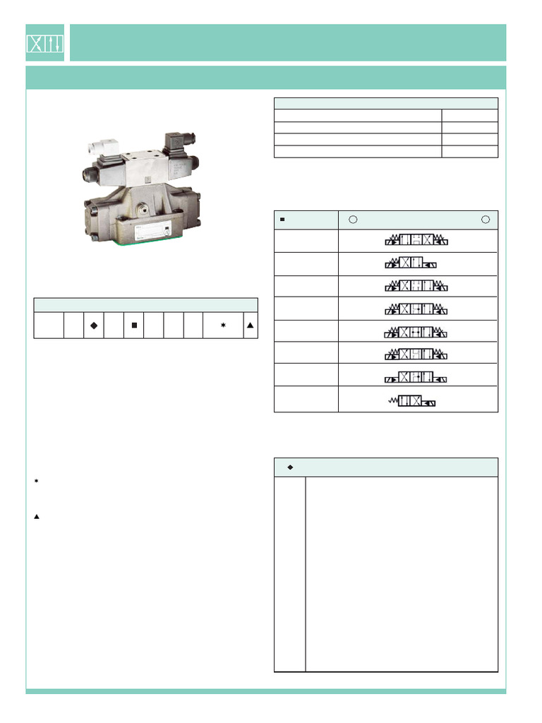 Tn16 Tn25 Tn32 Solenoid Valves Electrovalvulas | PDF | Mains ...