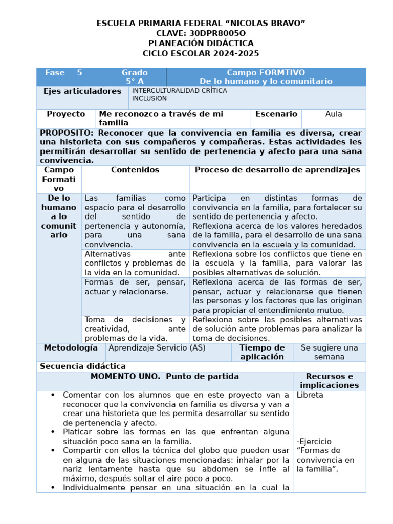 Me Reconozco A Traves de Mi Familia | PDF | Educación primaria | Escuelas