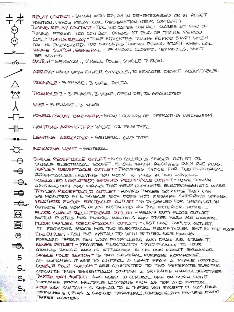 Electrical Terms | PDF