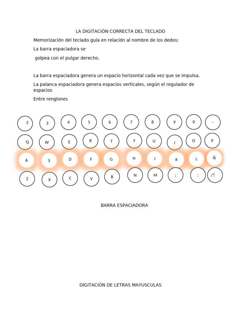 Técnicas de Digitación Efectiva | PDF