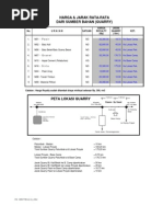 Download HARGA  JARAK RATA-RATA DARI SUMBER BAHAN QUARRY by MAWAR99 SN86450165 doc pdf