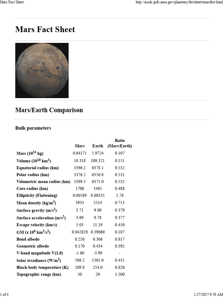 Mars Fact Sheet and Comparison Data | PDF | Mars | Apsis