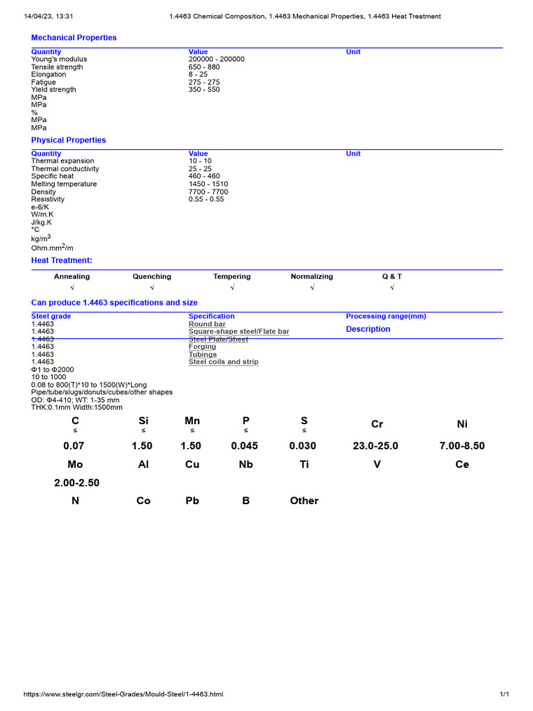 1 4463 | PDF | Steel | Heat Treating