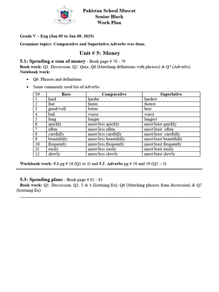 Grade 5 - Eng Work (Jan 05 To Jan 09, 2025) | PDF