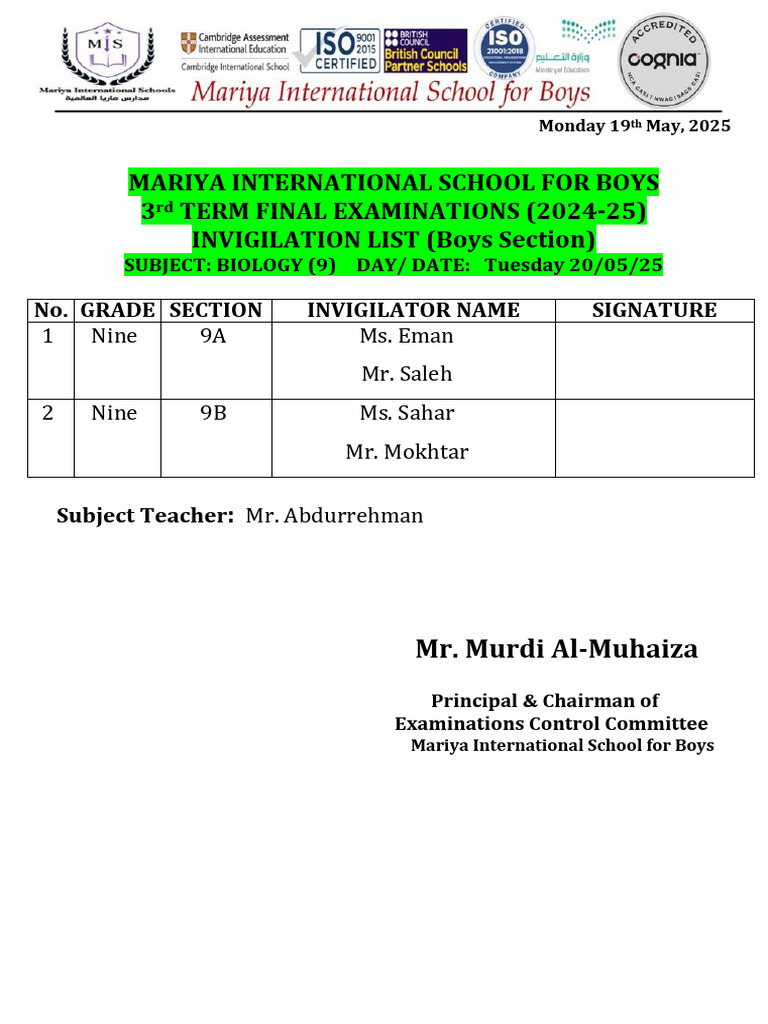 Invigilation Duty List 20-05-2025 | PDF