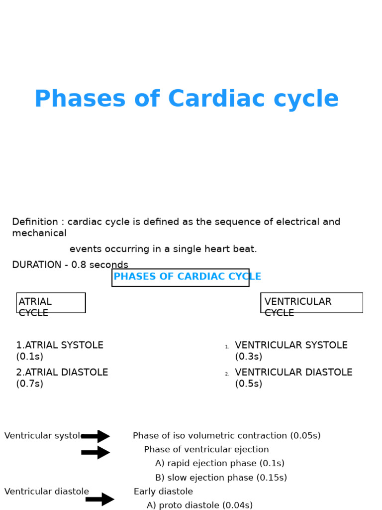 Phases of Cardiac Cycle | PDF