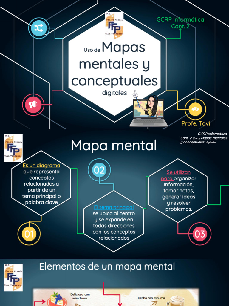 Mapas Mentales y Conceptuales Digitales | PDF | Informática | Ciencia ...