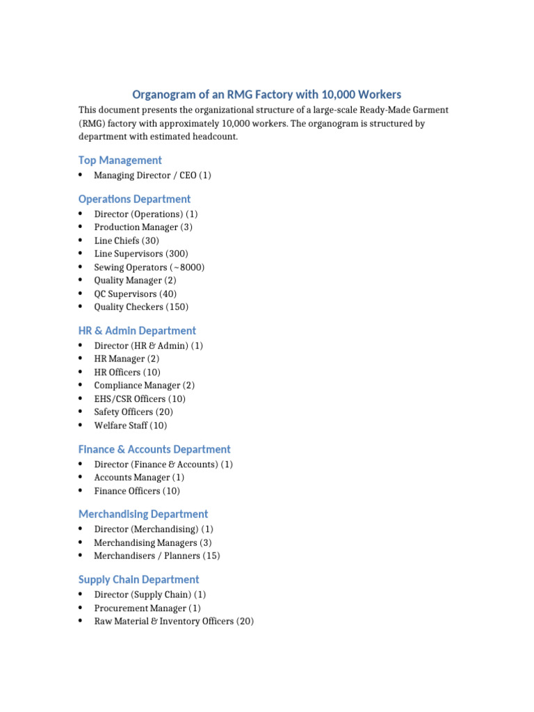 RMG Factory Organogram for 10,000 Workers | PDF