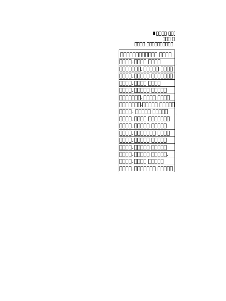 Nuts Illuminate Your Drive with Quality honda city 2001 Solutions