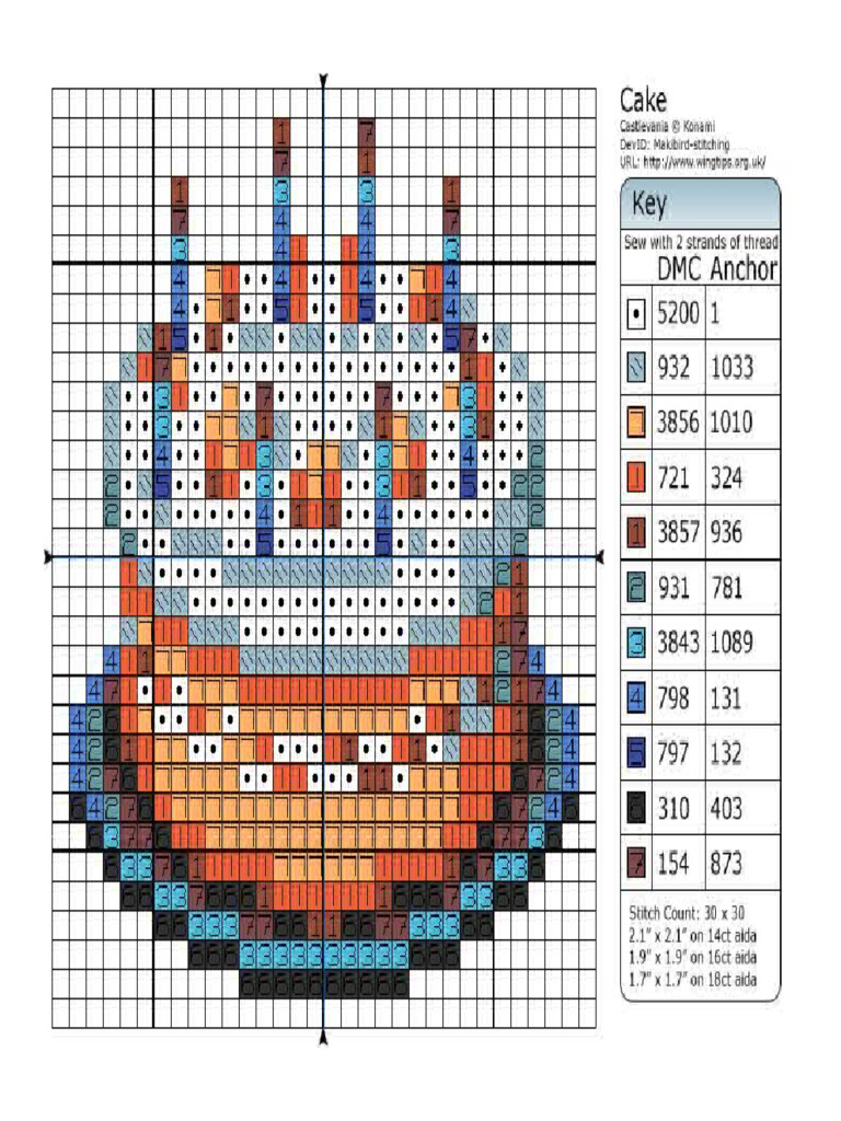 Fancy Cake Cross Stitch Pattern | PDF