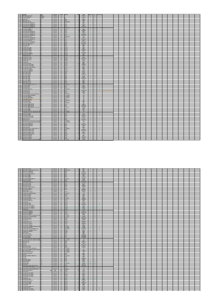 Praveen Auto | PDF | Anti Lock Braking System | Audi