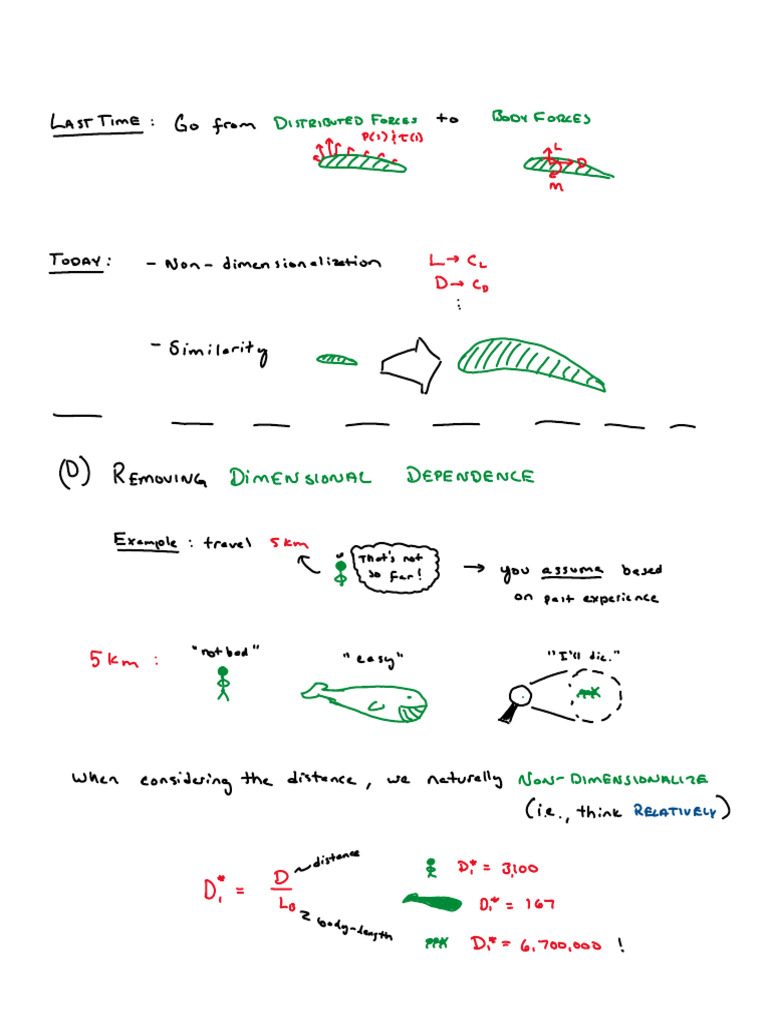 Lecture 4 Nondimensional Numbers and Similarity | PDF