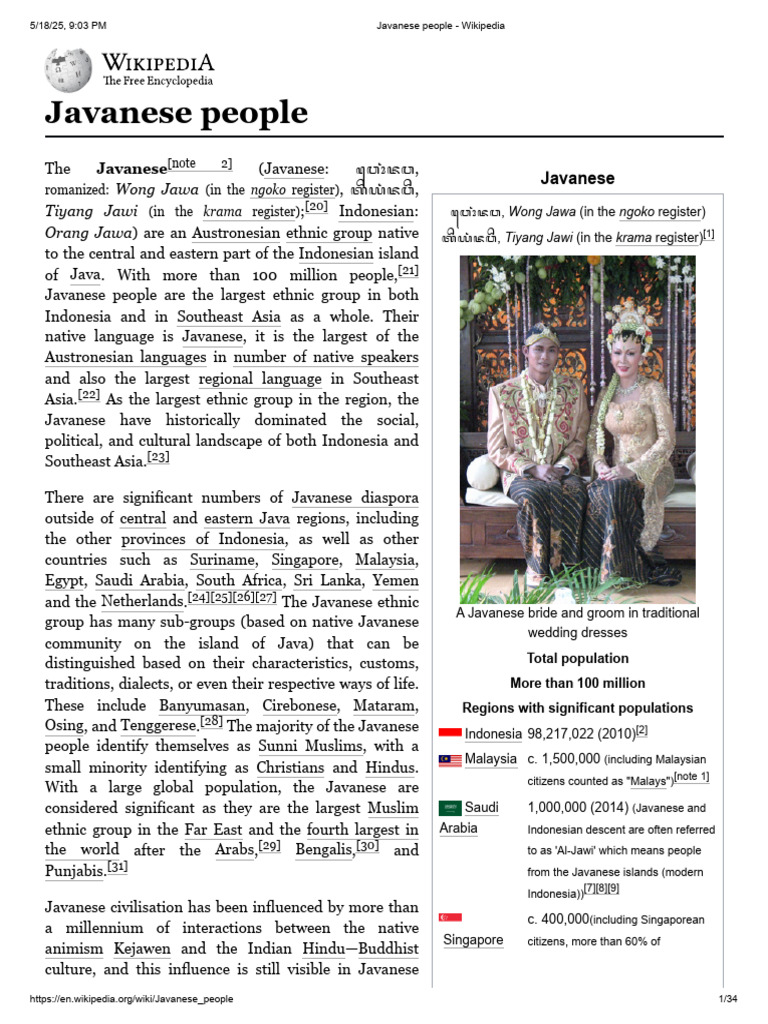 Javanese People: Demographics and Culture | PDF | Java | Indonesia