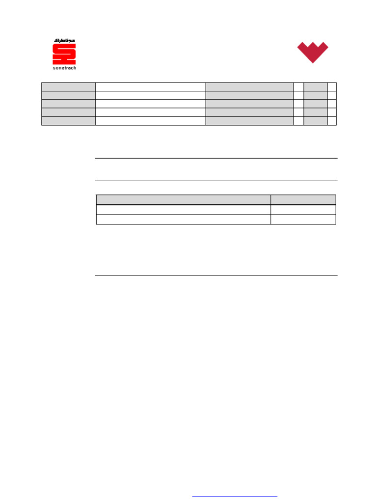 UBD Initiation Procedure | PDF | Oil Well