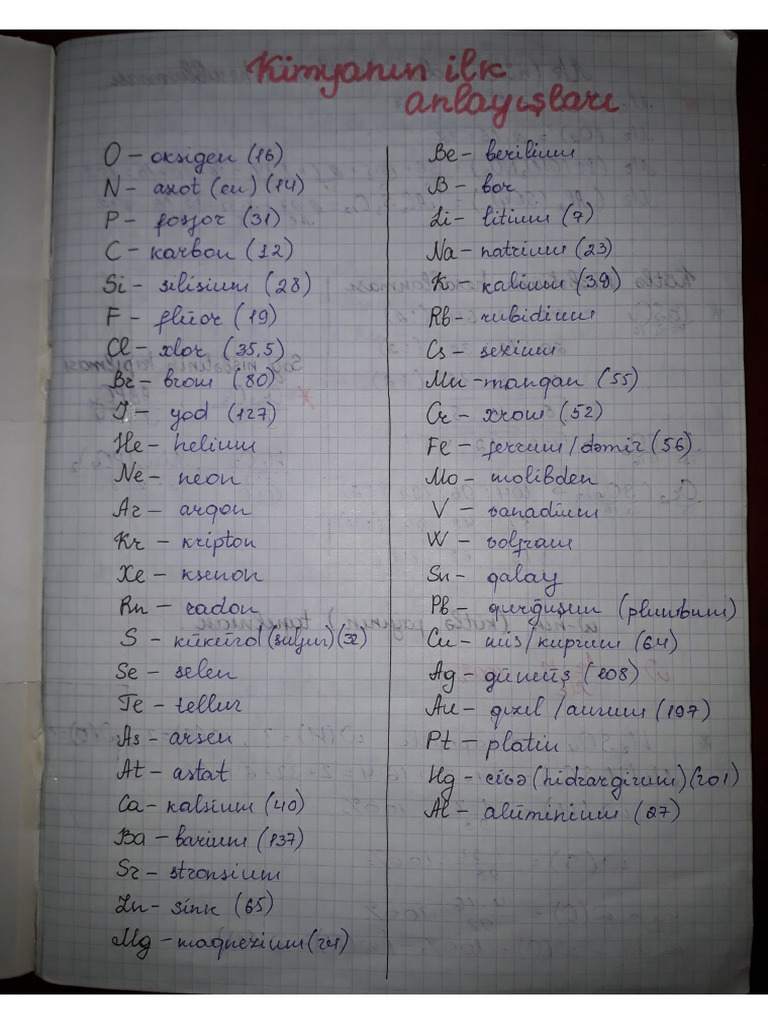 Ümumi Kimya Qaydalar 250330 134030 | PDF