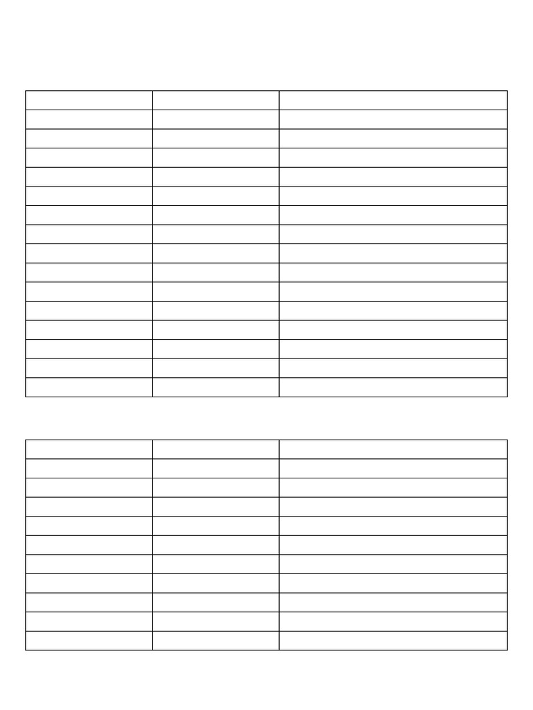 Kamus Verb 1 dan 2 Bahasa Inggris | PDF | Linguistics | Grammar