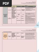 Soal Matematika Kelas 5 Sd Bab 6 Pecahan Dan Kunci Jawaban Www