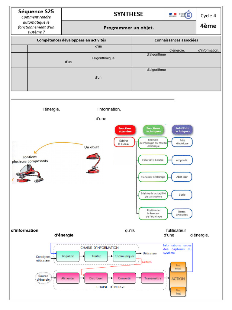 Programmation et fonctionnement des systèmes | PDF | Microcontrôleur ...