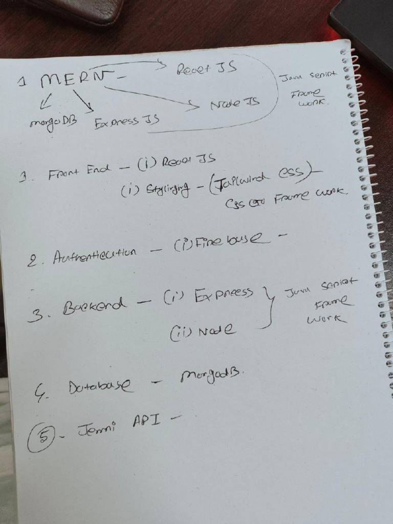 Mern Notes | PDF