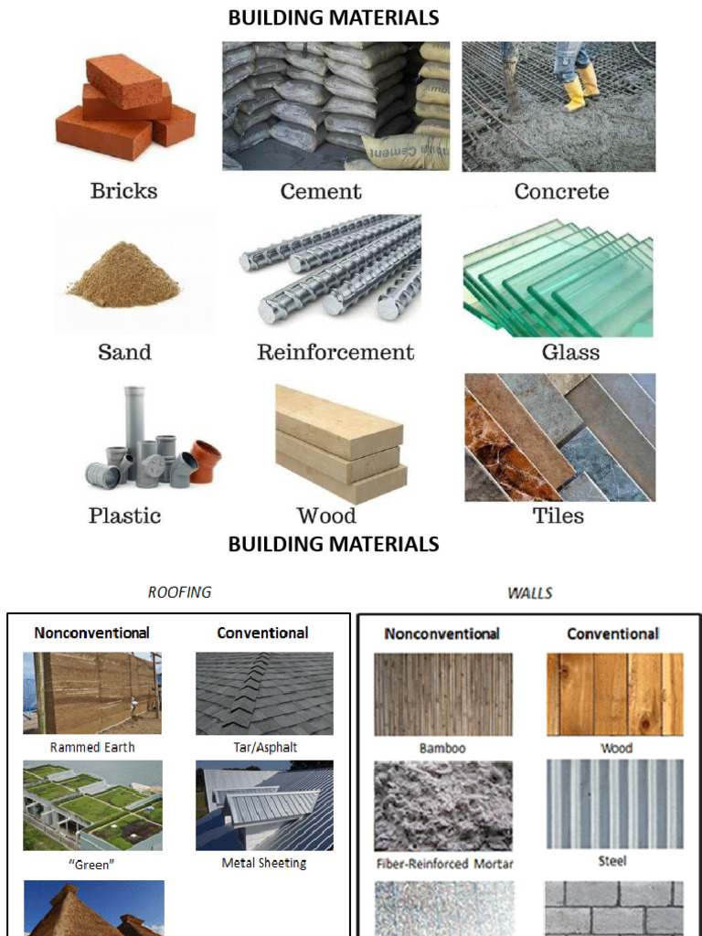 Essential Building Materials Overview | PDF