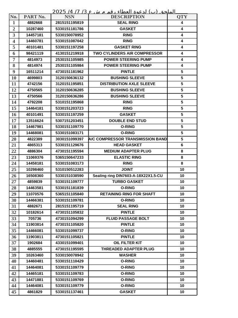 d229bbf7-6952-4770-bf71-5bc21732b5d8 | PDF | Washer (Hardware ...