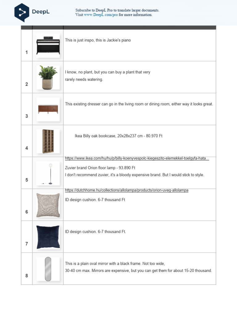 Furniture List - Livingroom | PDF