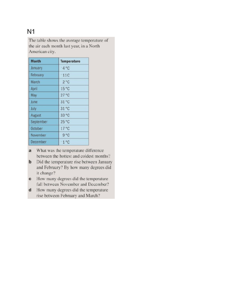 Homework Numbers | PDF