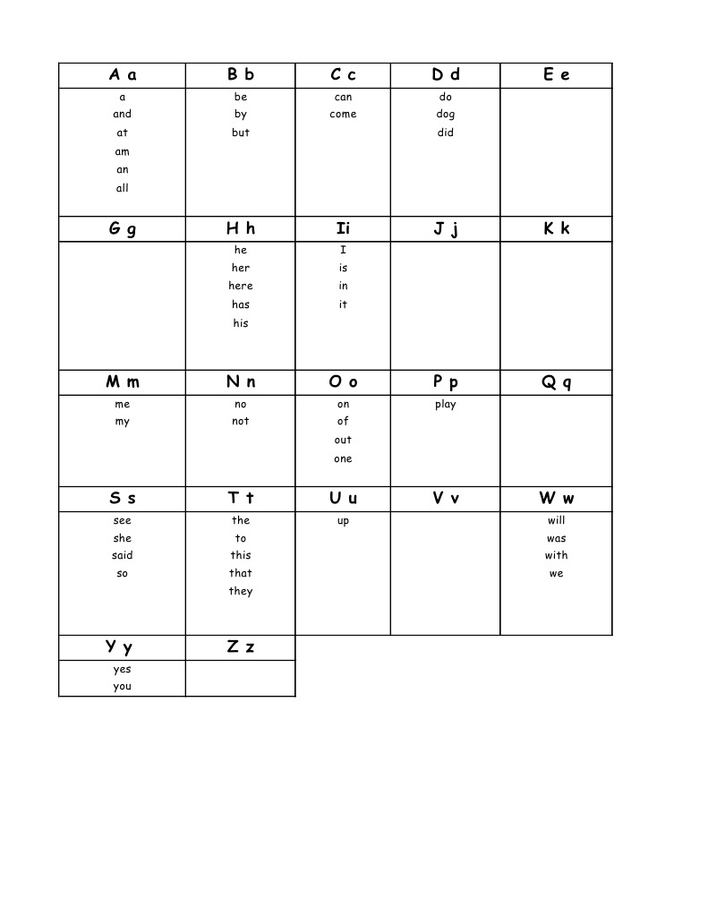 Alphabet and Common Words List | PDF