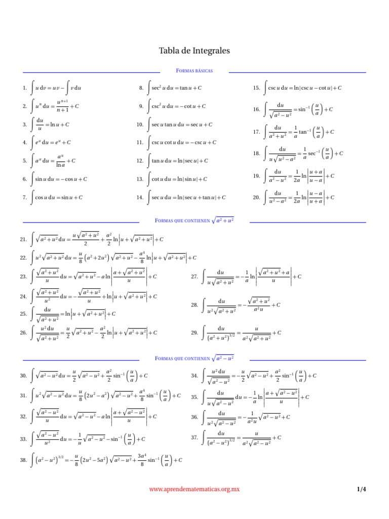 Formules d'intégration essentielles | PDF | Théorie (échecs) | Échecs