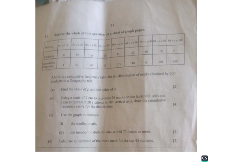 Cumulative Graphs 1 | PDF