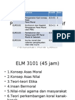 Kod ELM3101 Kursus Kredit Sem Pendidikan dan Kaedah