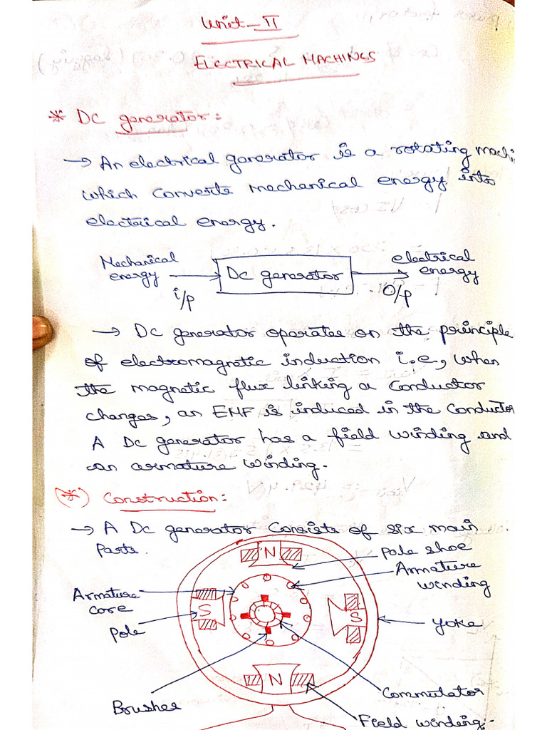 Beee Unit2 | PDF